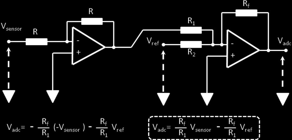 V adc = (R f /R 1 )V Sensor - (R f /R 2 )V Ref When V adc = 0 V = (R f /R 1 )(-2) - (R f /R 2 )