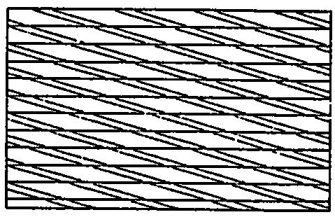 pattern repeats continuously (an example of representing more than 2 repeating units)
