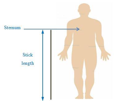 to be from ground to the sternum of the person as illustrated in Figure 22 [15].