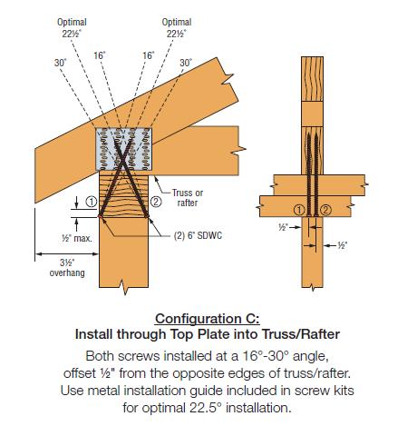 About the SDWC From Simpson 2017-2018 Wood Construction Connectors Catalog Page 321 - Configuration C with two structural screws, one from inside, one from outside, the uplift load is 905 in DF/SP