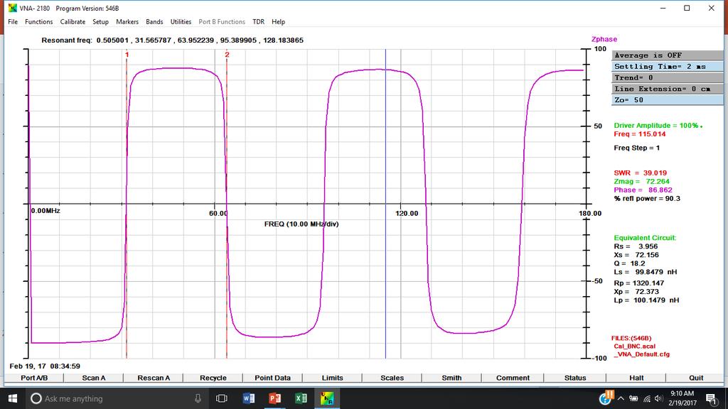 Example 3: Plot Z IN vs Frequency (cont d) Impedance