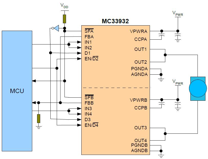 Proposed Application Solution Figure 1 shows the internal block diagram of the dual H-bridge.