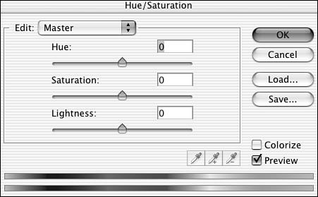 100 HOUR 5: Adjusting Color Adjusting with the Hue/Saturation Dialog Box The Hue/Saturation dialog box is a very powerful tool with a slightly misleading name.