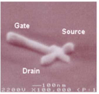 2002: 10 nm FinFETs SEM image: B. Yu, L. Chang, S.