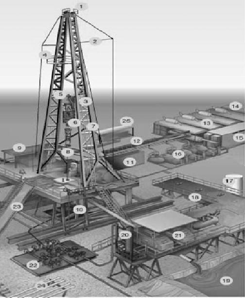 Classifying Oil & Gas Operations Presented By: Sharon Engle NSIPA & IAAW Annual Seminar April 19,