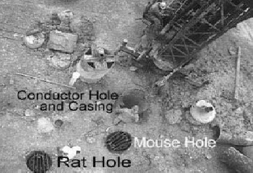 Conductor Hole, Rat Hole and Mousehole Transporting Equipment to the Site Drilling Rigging UP