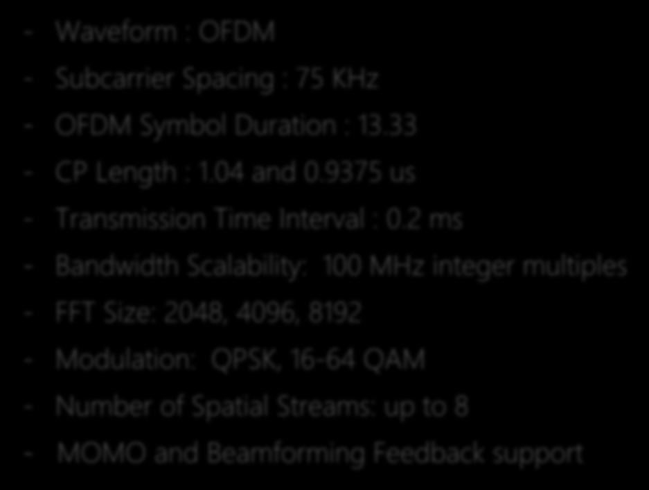 VZ5GTF Waveform - Waveform : OFDM - Subcarrier Spacing : 75 KHz - OFDM Symbol Duration : 13.33 - CP Length : 1.04 and 0.9375 us - Transmission Time Interval : 0.