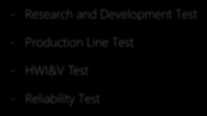 Development Test - Production Line