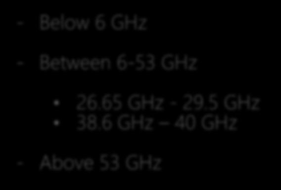 5G Spectrum - Below 6 GHz - Between 6-53 GHz 26.