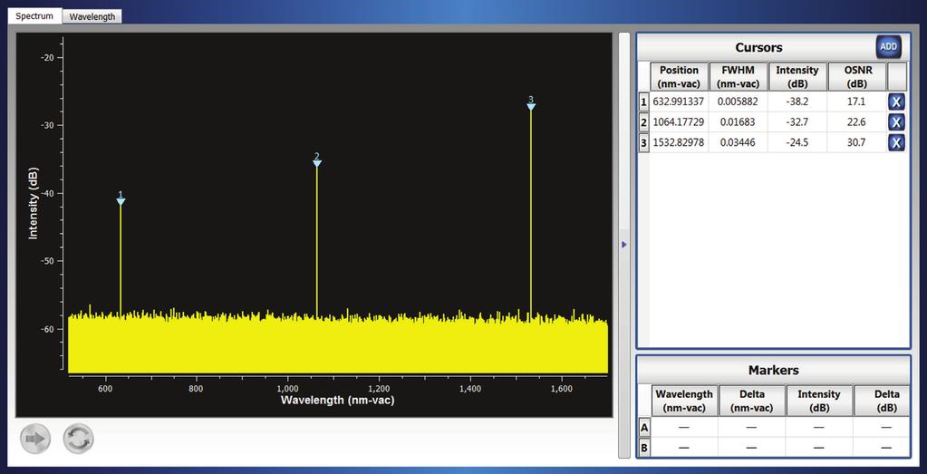 OPERATION The 771 Laser Spectrum Analyzer makes it easy to determine the spectral characteristics of a laser. Operation is straightforward using a PC running under Windows.