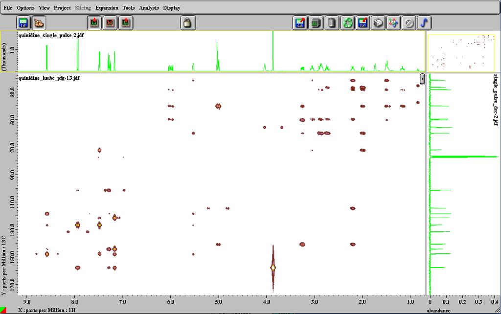 12 14 13 1 10 11 Figure 57 An HMBC spectrum, the box