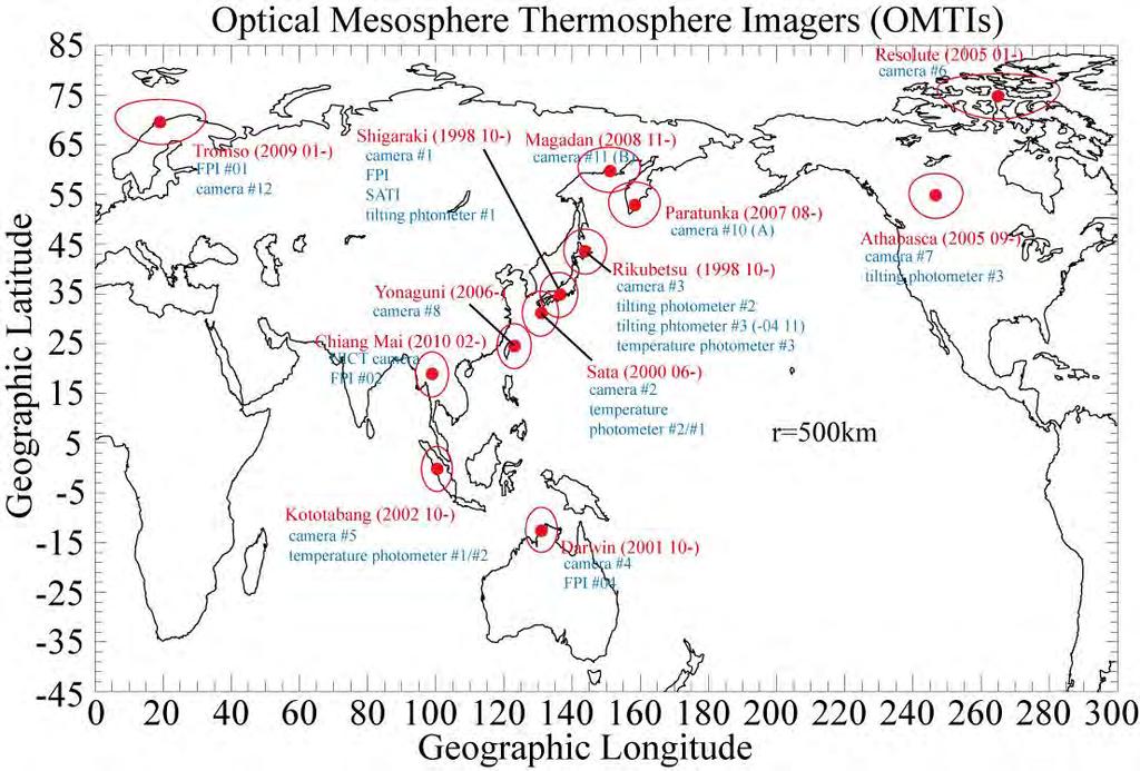 OMTIs optical imager network operated by STEL, Nagoya University: airglow/aurora imagers, Fabry-Perot interferometers, meridian-scanning photometers, and