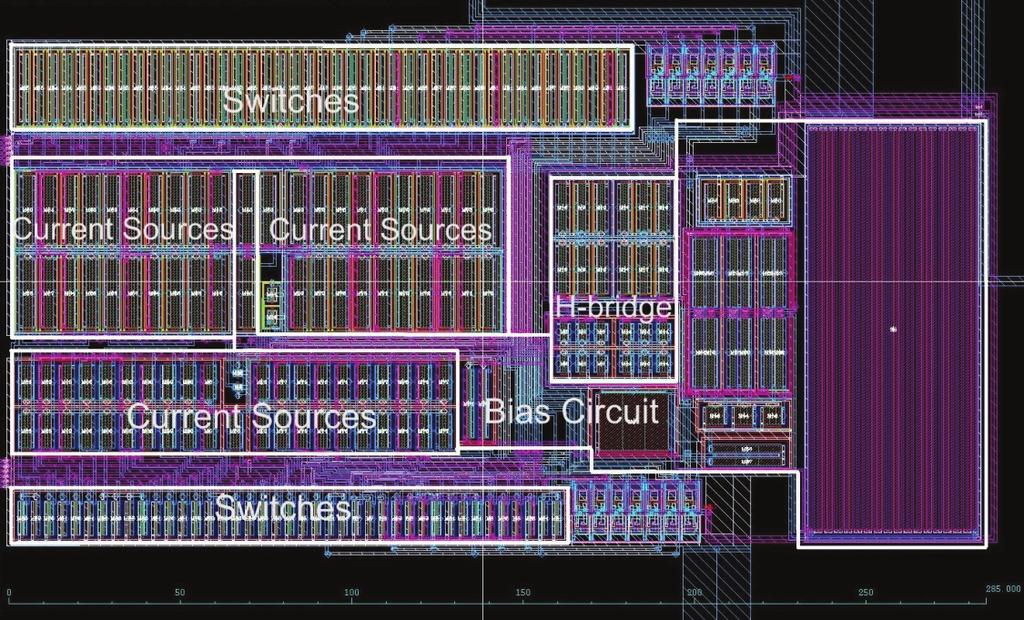 Fig. 3.3. Test chip layout. Current source and switch transistors matching Looking back to the schematics on Fig. 2.5 and 2.
