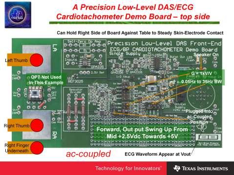 This image displays the top side of the DAS/ECG cardiotachometer board.