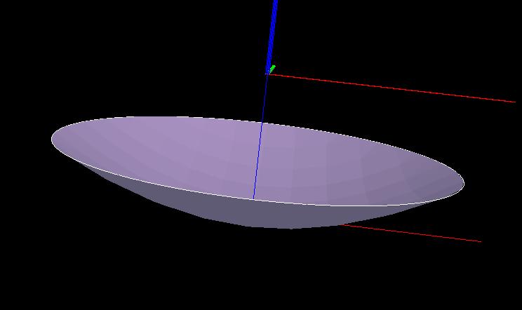 Figure 4.2: Picture of the reflector antenna. Colored lines correspond to the coordinate axis of the dish and each element in the array.