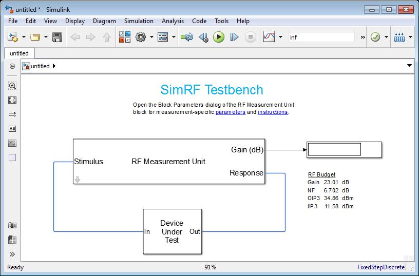 Export to SimRF Testbench Requires SimRF and DSP System Toolbox Set-up to