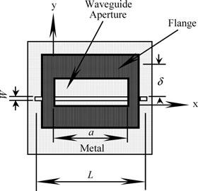 698 R. ZOUGHI and S. KHARKOVSKY Fig. 4 Laboratory apparatus for surface crack evaluation. Fig. 2 Side-view of a surface crack and an open-ended rectangular waveguide aperture (Yeh, C. and R.