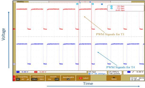 14 PWM pulsed signals of low-side MOSFETs The feedback encoder pulsed signal sensed is as shown in Fig. 15.