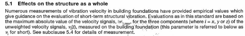 SVAN 958A DESCRIPTION OF GROUND VIBRATION FUNCTION 12 The basis of the standard is PEAK measurements: Following standard we need to find Peak and