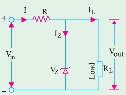 Voltage Regulation V IN = Input d.