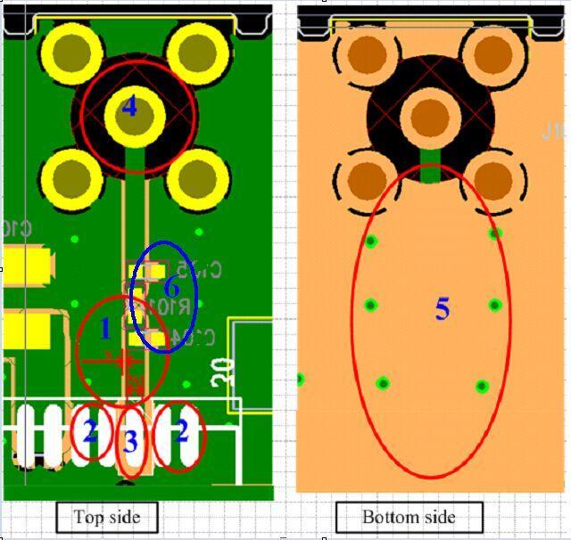 4 Coplanar WG PCB Layout Example and Guidelines Figure 6: An example of PCB layout There are 6 guidelines should be taken into account, as marked in the above figure: 1.