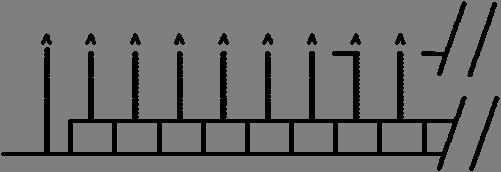Programming of the configuration register is triggered by a rising edge on the CTRL line.