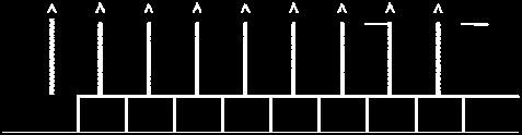 The registers may, similarly, be read using the timing of Figure 8.