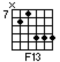 We anticipate the F chord by playing chord tones of the F9 and F13 shapes and filling them up by approach