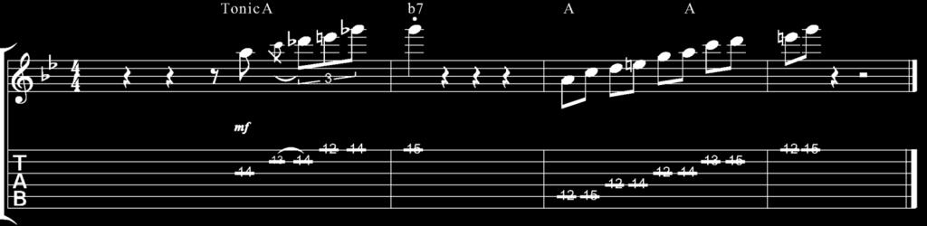 Standard Riff 3 in the 4th Blues Position Standard Riffs can be found in all Blues Positions. This one covers Blues Position 4.