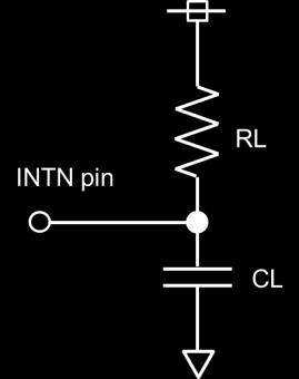 6 AC Characteristics of the INTN pin (Unless otherwise specified, AVDD = 2.7 ~ 3.