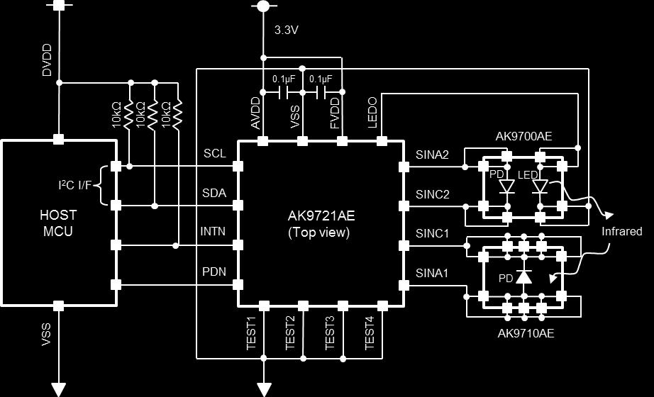 should be connected to DVDD. Please refer the I 2 C bus specification Ver2.