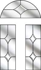 area require a glass pattern
