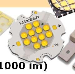 CIE 157:2004 LED packages, flux and