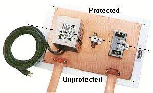 Typical Coax Lightning Protector Throughput Energy is