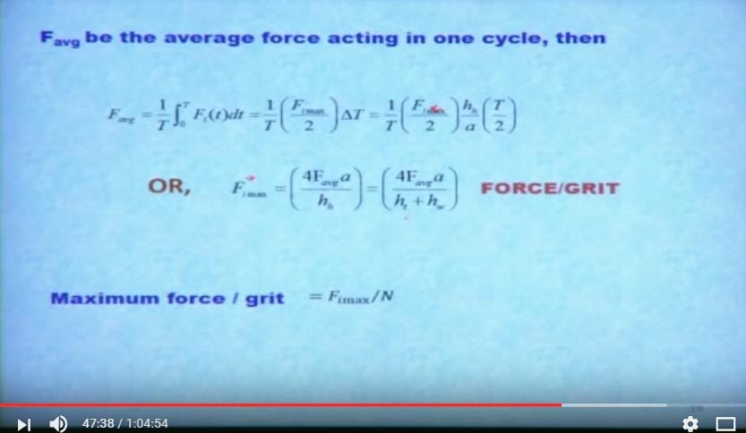 So so average force is 1 by T 0 to T F t dt okay. So Ft dt we already got this Fi max by 2 into del t here okay.