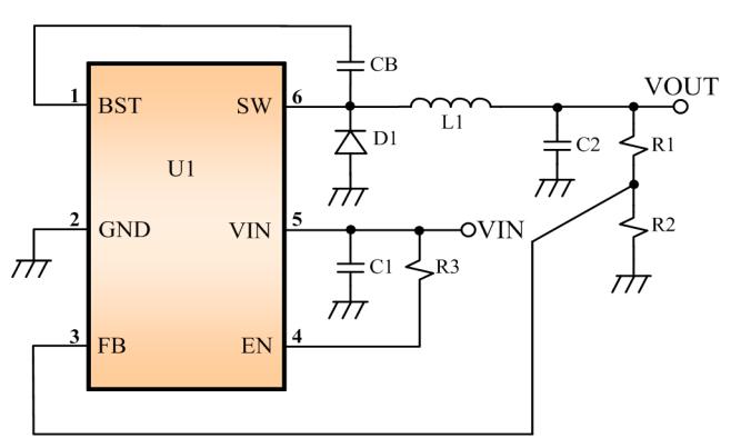 APPLICATION INFORMATION Output Voltage Setting Enable resistor Setting (R3) Step 1) Determine R1 value The current of feedback resistors is VOUT I FB_ RES R R In order to get the good sensitivity,
