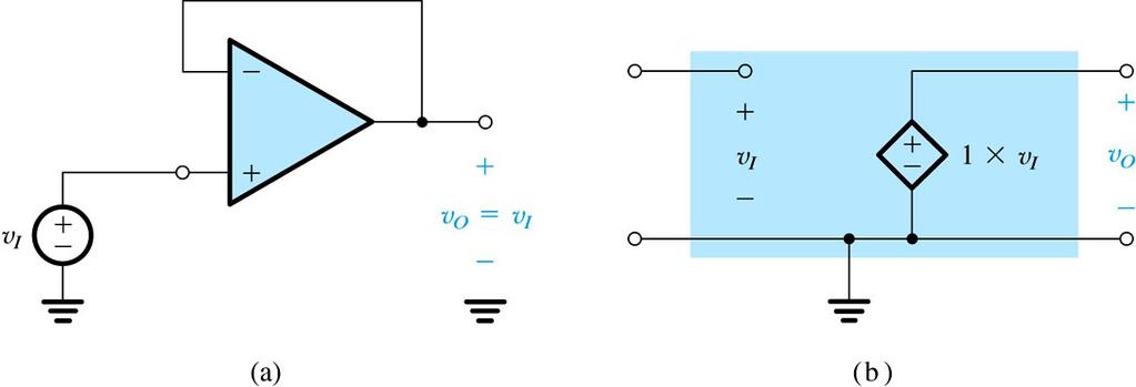 The Noninverting Configuration Application - The Voltage Follower The Voltage Follower The property of high input impedance is a very desirable feature of the noninverting configuration.