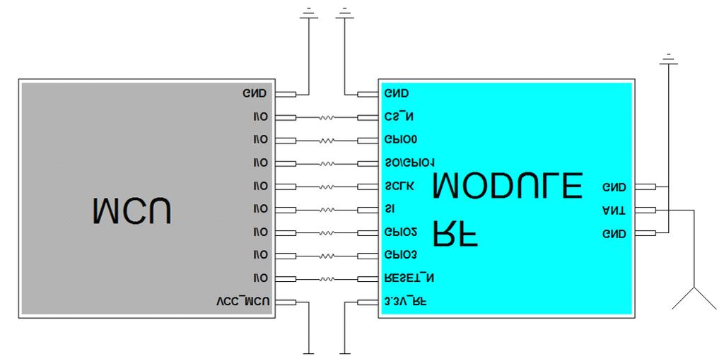 Circuit Interface Note: The pin sequence above are not the actual pin sequence refer pin description. SPI, I/O interface should connect with the MCU s I/O pin in order to archive your functions.