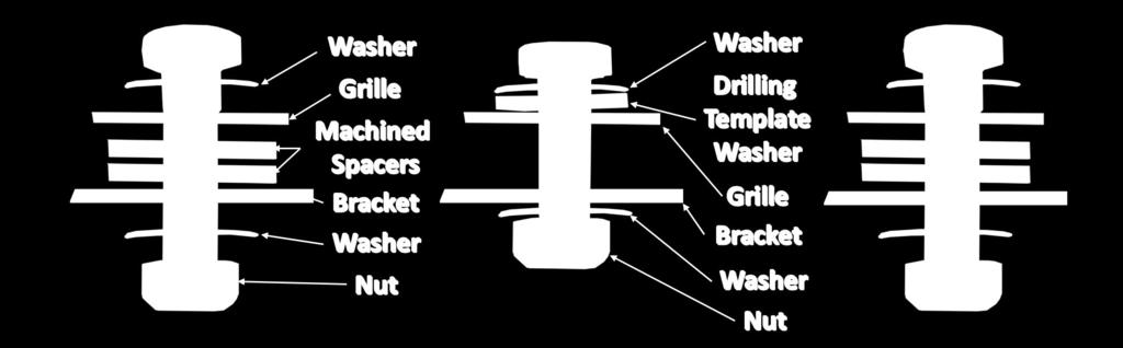 For the center mounting bolt, use the supplied 3/8" x 1" Hex Head Bolt (x1), 3/8" Washers