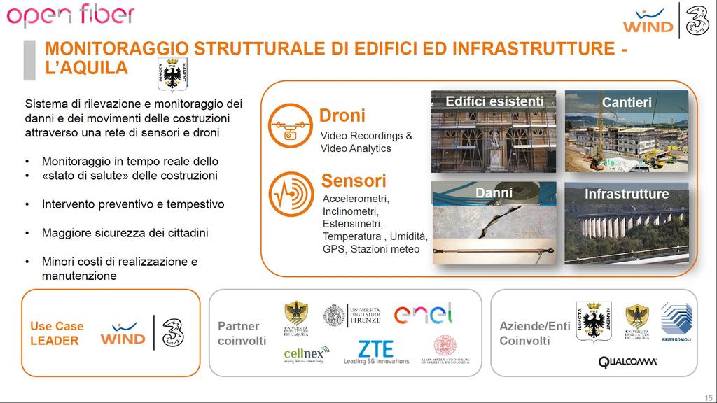 STRUCTURAL MONITORING OF BUILDINGS AND INFRASTRUCTURES Monitoring system for damages and movements of constructions through drone and sensor networks Realtime monitoring of «health condition» of