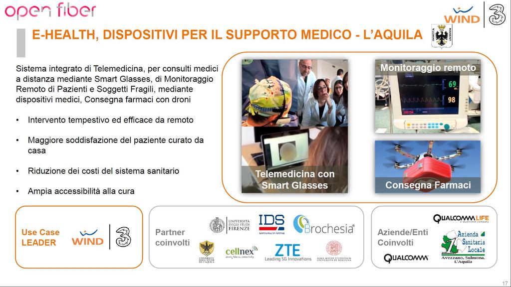 E-HEALTH L AQUILA Integrated system of telemedicine, telemedical consult through smartglasses, telemonitoring of patients, medical devices, drugs delivery Rapid and