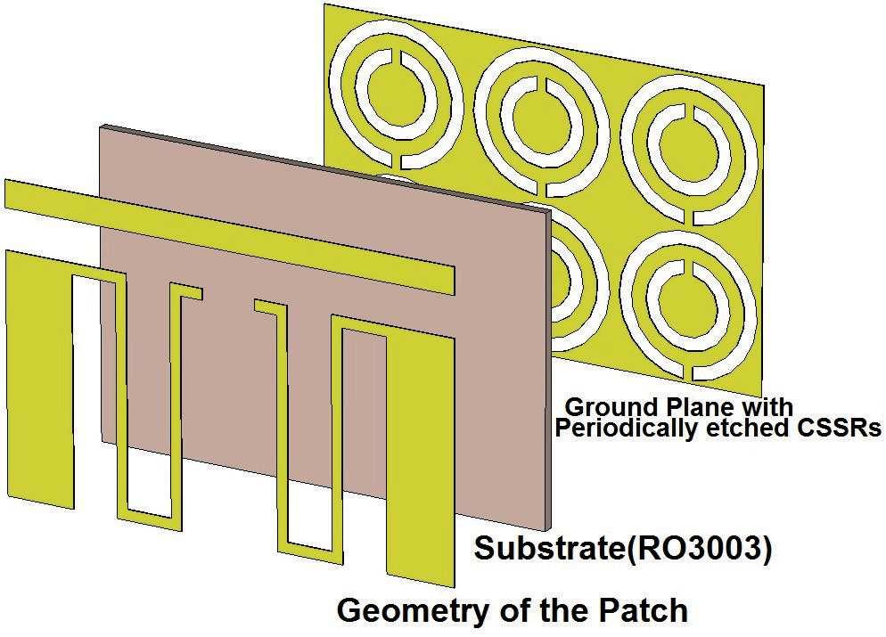 Fig. 14: Radiation pattern of the proposed antenna. Fig. 12: RFID tag antenna pieces: two metal faces and a substrate in the middle. miniaturization of the microstrip RFID tag antenna.