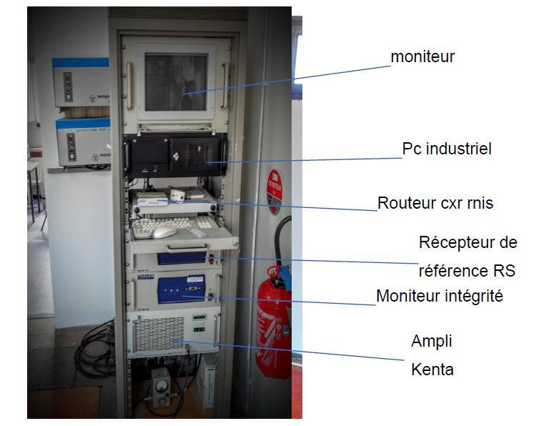 3.Devices and software MSK Modulator: EGNOS