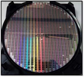 Light Source, Test & Assembly Light Source Silicon
