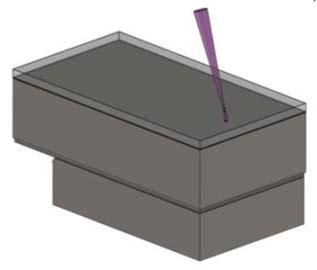 Wafer level assembly, packaging and test Use