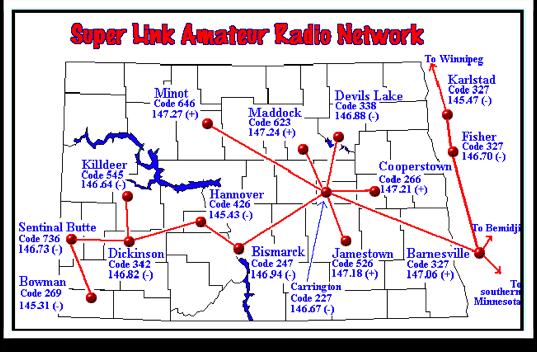 Amateur Radio Emergency Services RACES - Radio Amateur