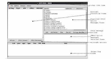 ATN CPDLC Test Tools (GMT/GAT) The Ground Manual Tool (GMT-ATN) provides a GUI for sending/receiving CM/CPDLC primitives. The ATC centre responds automatically to aircraft downlink messages.