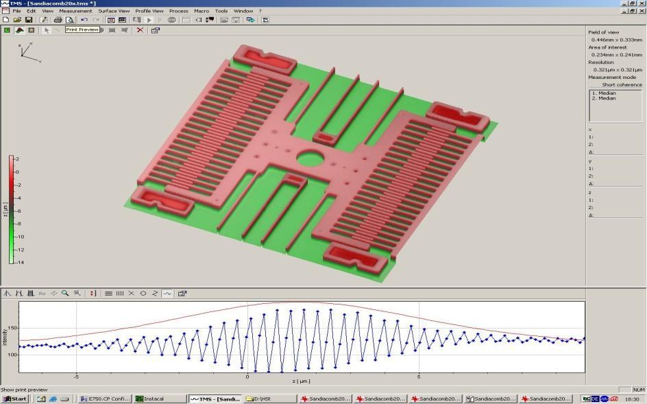 MSA Micro System Analyzer: Topography Analysis Properties and Benefits of WLI Integrated WLI enables static topography measurement Measurement of