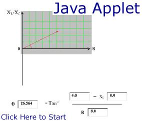 or The applet below can be used to see how the variables in the above equation are related on the the vector diagram (or the impedance plane display).