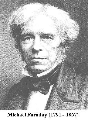 History of Eddy Current Testing Eddy current testing has its origins with Michael Faraday's discovery ofelectromagnetic induction in 1831.